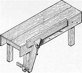 Woodworking Bench Vise Plans
